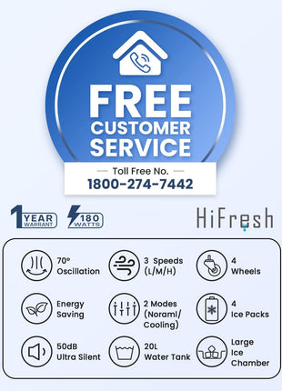 HIFRESH Air Cooler for Home, Silent Cooler with 20L Ice Chamber, 3 Speeds & Cooling Mode, 3-Side Antibacterial Honeycomb Pads, 4 Ice Packs, Powerful Throw, 70° Swing Air Cooler for Room Cooling 
