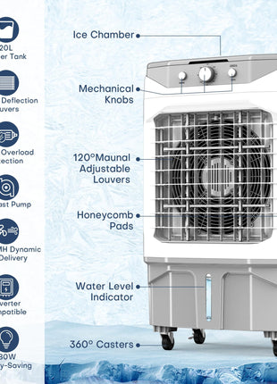 HIFRESH Air Cooler for Home, Silent Cooler with 20L Ice Chamber, 3 Speeds & Cooling Mode, 3-Side Antibacterial Honeycomb Pads, 4 Ice Packs, Powerful Throw, 70° Swing Air Cooler for Room Cooling 