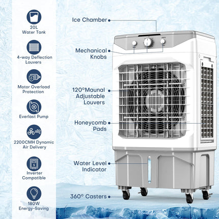 HIFRESH Air Cooler for Home, Silent Cooler with 20L Ice Chamber, 3 Speeds & Cooling Mode, 3-Side Antibacterial Honeycomb Pads, 4 Ice Packs, Powerful Throw, 70° Swing Air Cooler for Room Cooling 