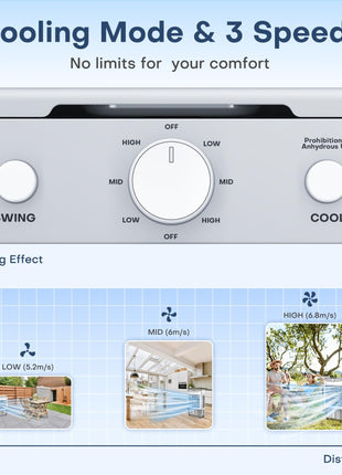 HIFRESH Air Cooler for Home, Silent Cooler with 20L Ice Chamber, 3 Speeds & Cooling Mode, 3-Side Antibacterial Honeycomb Pads, 4 Ice Packs, Powerful Throw, 70° Swing Air Cooler for Room Cooling 