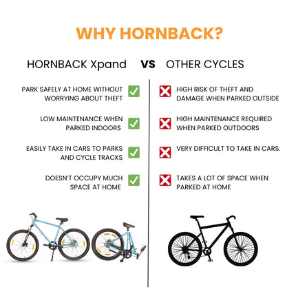 HORNBACK Xpand Foldable Cycle 27.5" | Single Speed Mountain Bike | Front Suspension | Mechanical Disc Brakes | Fully Assembled | for Adults & Teens Age 12+ (Thunder Blue) 