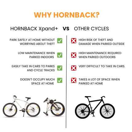 HORNBACK Xpand+ Foldable Mountain Cycle | 27.5 Inch | Shimano 21-Speed Gear Bicycle for Adults & Teens | FSK Pro Suspension 100mm | Fully Assembled | Ideal for Men & Women Age 13+ | Lightning Sliver 