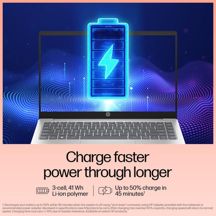 HP 14, 13th Gen Intel Core i5-1334U Laptop (16GB DDR4,512GB SSD) Anti-Glare, Micro-Edge, 14/35.6cm, FHD, Win11, M365 Basic(1yr),Office Home24, Silver,1.4kg, FHD Camera w/Privacy Shutter,ep0340TU 
