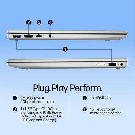 HP 14 AI, Intel Core Ultra 7 155H (16GB DDR5, 512GB SSD) FHD, Anti-Glare, 14"/35.6cm, Win11, Office21, Silver, 1.4kg, gr1023TU, Intel Arc Graphics, FHD Camera w/Shutter, Backlit Kb AI Powered Laptop 