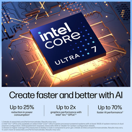 HP 14 AI, Intel Core Ultra 7 155H (16GB DDR5, 512GB SSD) FHD, Anti-Glare, 14"/35.6cm, Win11, Office21, Silver, 1.4kg, gr1023TU, Intel Arc Graphics, FHD Camera w/Shutter, Backlit Kb AI Powered Laptop 