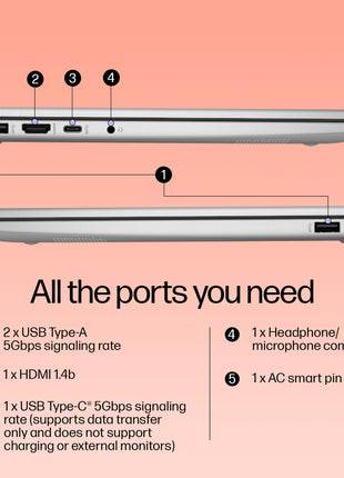 HP 14, 13th Gen Intel Core i5-1334U Laptop (16GB DDR4,512GB SSD) Anti-Glare, Micro-Edge, 14/35.6cm, FHD, Win11, M365 Basic(1yr),Office Home24, Silver,1.4kg, FHD Camera w/Privacy Shutter,ep0340TU 