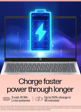 HP 14, 13th Gen Intel Core i5-1334U Laptop (16GB DDR4,512GB SSD) Anti-Glare, Micro-Edge, 14/35.6cm, FHD, Win11, M365 Basic(1yr),Office Home24, Silver,1.4kg, FHD Camera w/Privacy Shutter,ep0340TU 