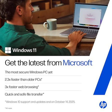 HP 15, 13th Gen Intel Core i5-13420H, (16GB DDR4, 512GB SSD), FHD, Anti-Glare, Micro-Edge, 15.6''/39.6cm, Win11, M365 Basic(1yr)* Office24, Silver, 1.65kg, fr0028TU, Camera w/Shutter, Backlit Laptop 