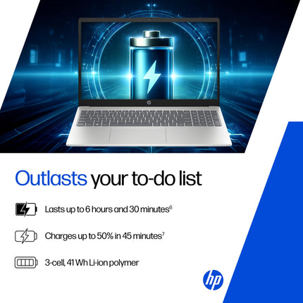 HP 15, 13th Gen Intel Core i5-13420H, (16GB DDR4, 512GB SSD), FHD, Anti-Glare, Micro-Edge, 15.6''/39.6cm, Win11, M365 Basic(1yr)* Office24, Silver, 1.65kg, fr0028TU, Camera w/Shutter, Backlit Laptop 