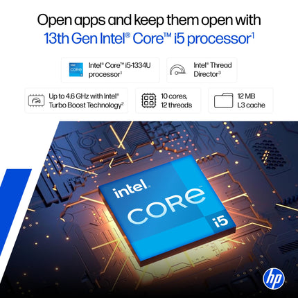 HP 15, 13th Gen Intel Core i5-13420H, (16GB DDR4, 512GB SSD), FHD, Anti-Glare, Micro-Edge, 15.6''/39.6cm, Win11, M365 Basic(1yr)* Office24, Silver, 1.65kg, fr0028TU, Camera w/Shutter, Backlit Laptop 