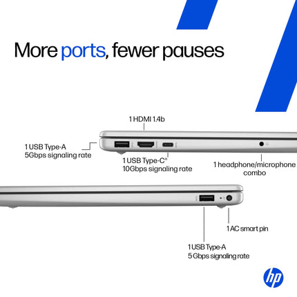 HP 15, AMD Ryzen 7 7735HS (16GB DDR5,512GB SSD) FHD, Anti-Glare, Micro-Edge, 15.6''/39.6cm, Win11, M365 Basic(1yr)* Office24, Silver, 1.59kg, fc1038AU, AMD Radeon FHD Camera w/Shutter, Backlit Laptop 