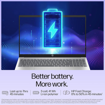 HP 15, Intel Core i3-1315U-13th Gen Laptop (8GB DDR4 Ram,512GB SSD) Anti-Glare, Micro-Edge,15.6'' FHD, Win11,M365 Basic(1yr),Office Home24, Silver,1.59kg, FHD 15-FD0569TU/FD0129TU 