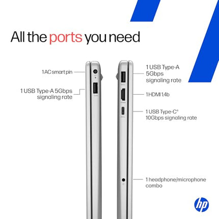 HP 15, Intel Ultra 5 125H, 12 Tops (32GB DDR5, 1TB SSD) FHD, IPS, 15.6''/39.6cm, Win11, M365 Basic(1yr)*Office24, Silver, 1.65kg, fd1279TU, Intel Arc Graphics, FHD Camera, Backlit, AI Powered Laptop 