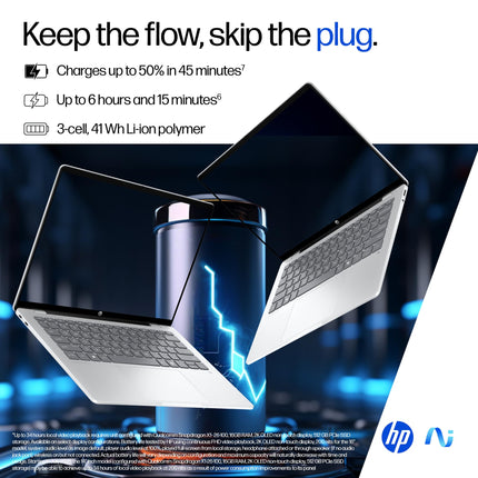 HP 15,Intel Ultra 5 125H (16GB DDR5, 1TB SSD) FHD, IPS, 15.6''/39.6cm, Win11, M365 Basic(1yr)*Office24, Silver, 1.65kg, fd1354TU, Intel Arc Graphics, FHD Camera w/Shutter, AI Powered Laptop 