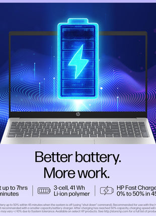 HP 15, 13th Gen Intel Core i3-1315U Laptop (8GB DDR4,512GB SSD) Anti-Glare, Micro-Edge,15.6''/39.6cm, FHD, Win11,M365 Basic(1yr),Office Home24, Silver,1.59kg, FHD Camera w/Privacy Shutter, fd0569TU 