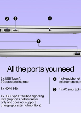 HP 15, 13th Gen Intel Core i3-1315U Laptop (8GB DDR4,512GB SSD) Anti-Glare, Micro-Edge,15.6''/39.6cm, FHD, Win11,M365 Basic(1yr),Office Home24, Silver,1.59kg, FHD Camera w/Privacy Shutter, fd0569TU 