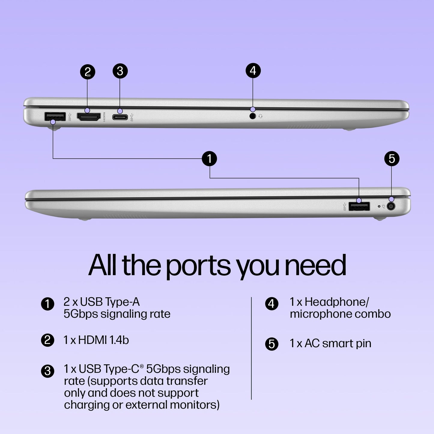 HP 15, 13th Gen Intel Core i3-1315U Laptop (12GB DDR4,512GB SSD) Anti-Glare, Micro-Edge,15.6''/39.6cm, FHD, Win11,M365 Basic(1yr),Office Home24, Silver,1.59kg, FHD Camera w/Privacy Shutter, fd0573TU 