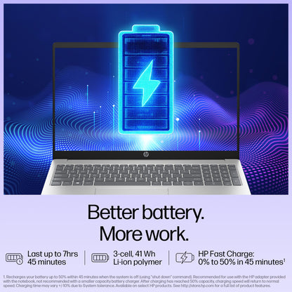 HP 15, 13th Gen Intel Core i3-1315U Laptop (12GB DDR4,512GB SSD) Anti-Glare, Micro-Edge,15.6''/39.6cm, FHD, Win11,M365 Basic(1yr),Office Home24, Silver,1.59kg, FHD Camera w/Privacy Shutter, fd0573TU 