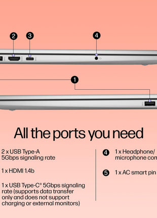 HP 15, 13th Gen Intel Core i5-1334U Laptop(16GB DDR4, 512GB SSD), 15.6"/39.6cm,FHD,Win 11,Office 24,Microsoft 365*, Silver,1.59kg, Iris Xe Graphics, FHD Camera w/Privacy Shutter, Backlit KB, fd0467tu 