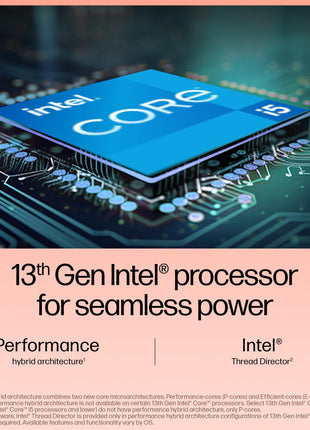 HP 15, 13th Gen Intel Core i5-1334U Laptop(16GB DDR4, 512GB SSD), 15.6"/39.6cm,FHD,Win 11,Office 24,Microsoft 365*, Silver,1.59kg, Iris Xe Graphics, FHD Camera w/Privacy Shutter, Backlit KB, fd0467tu 