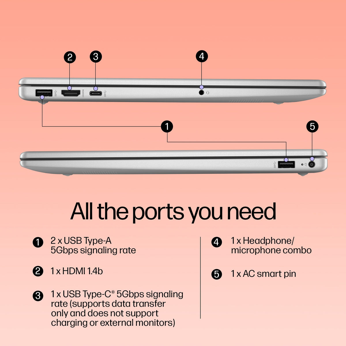 HP 15, 13th Gen Intel Core i5-1334U Laptop (12GB DDR4,512GB SSD) Anti-Glare,Micro-Edge,15.6''/39.6cm, FHD, Win11,M365,Office24, Silver,1.59kg, Iris Xe Graphics, FHD Camera w/Privacy Shutter, fd0575TU 