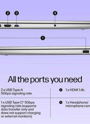 HP 15, 13th Gen Intel Core i3-1315U (8GB DDR4, 512GB SSD) FHD Anti-Glare Micro-Edge, 15.6"/39.6cm, Windows 11, MS Office 21, Grey, 1.59kg, fd0006TU, Intel UHD Graphics, 1080p FHD Camera Laptop 