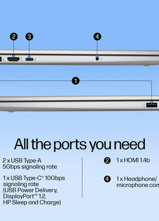 HP 15, Intel Core Ultra 5-125H AI Powered Laptop (16GB RAM, 512GB SSD), IPS, 300nits, 15.6"/39.6cm, FHD, Win 11, Office 2021, Silver, 1.65Kg, Intel Arc Graphics, FHD Camera, Backlit KB, fd1099TU 