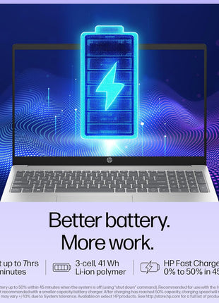 HP 15, Intel Core i3-1315U-13th Gen Laptop (8GB DDR4 Ram,512GB SSD) Anti-Glare, Micro-Edge,15.6'' FHD, Win11,M365 Basic(1yr),Office Home24, Silver,1.59kg, FHD 15-FD0569TU/FD0129TU 