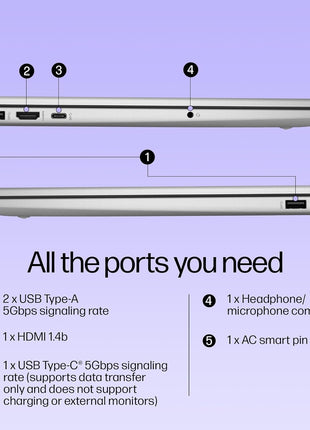 HP 15, Intel Core i3-1315U-13th Gen Laptop (8GB DDR4 Ram,512GB SSD) Anti-Glare, Micro-Edge,15.6'' FHD, Win11,M365 Basic(1yr),Office Home24, Silver,1.59kg, FHD 15-FD0569TU/FD0129TU 