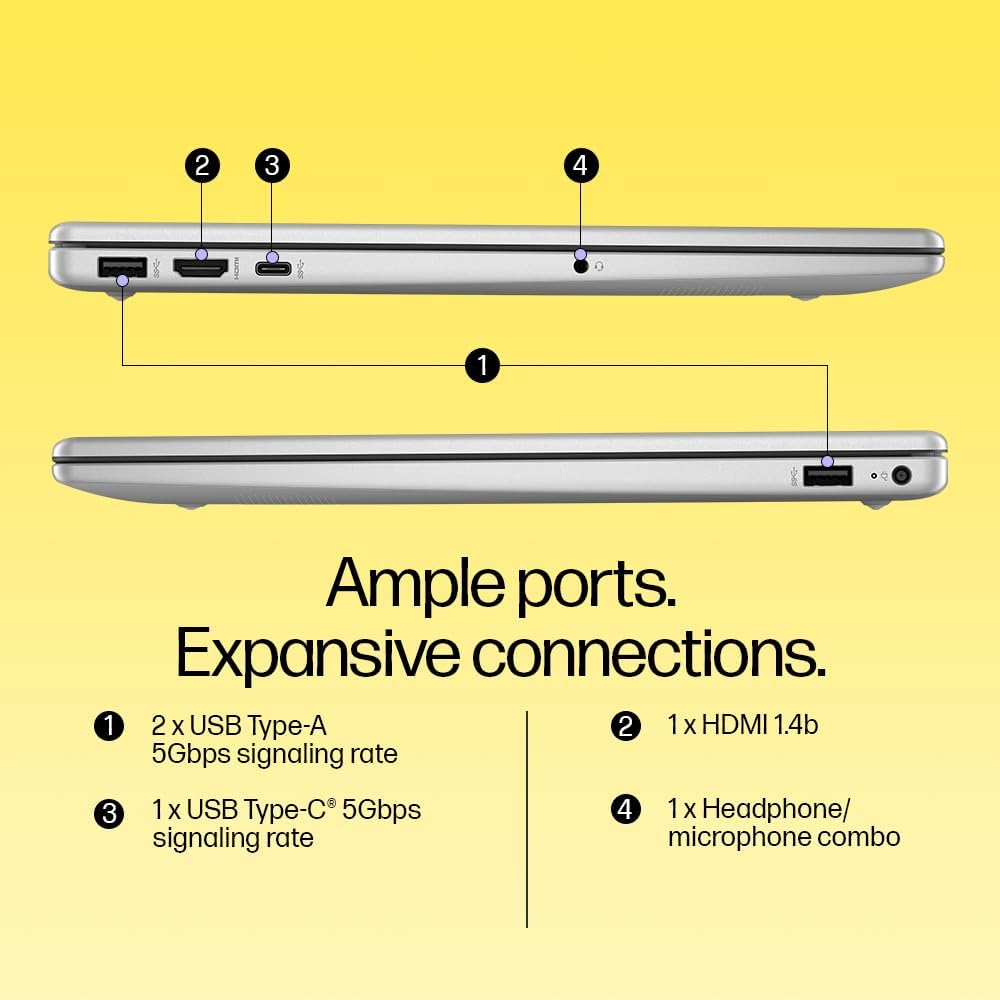 HP 15 AMD Ryzen 3 7320U (8GB Ram/512GB SSD/Fhd/15.6" (39.6 Cm)/Backlit Keyboard/Windows 11/Ms Office 21/1.59Kg/Silver) Fc0026Au Laptop 