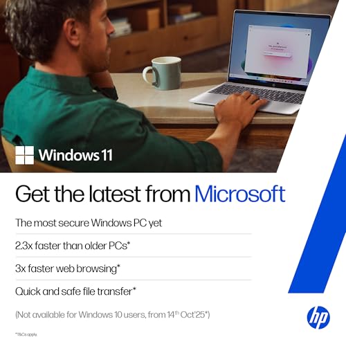 HP 15, AMD Ryzen 7 7735HS (16GB DDR5,512GB SSD) FHD, Anti-Glare, Micro-Edge, 15.6''/39.6cm, Win11, M365 Basic(1yr)* Office24, Silver, 1.59kg, fc1038AU, AMD Radeon FHD Camera w/Shutter, Backlit Laptop 