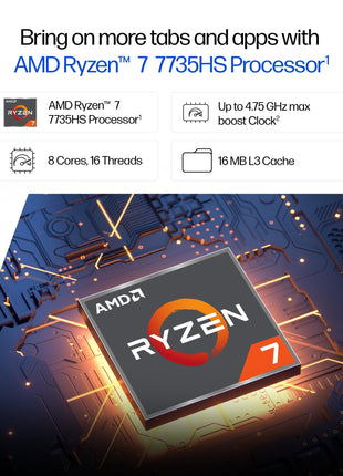 HP 15, AMD Ryzen 7 7735HS (16GB DDR5,512GB SSD) FHD, Anti-Glare, Micro-Edge, 15.6''/39.6cm, Win11, M365 Basic(1yr)* Office24, Silver, 1.59kg, fc1038AU, AMD Radeon FHD Camera w/Shutter, Backlit Laptop 