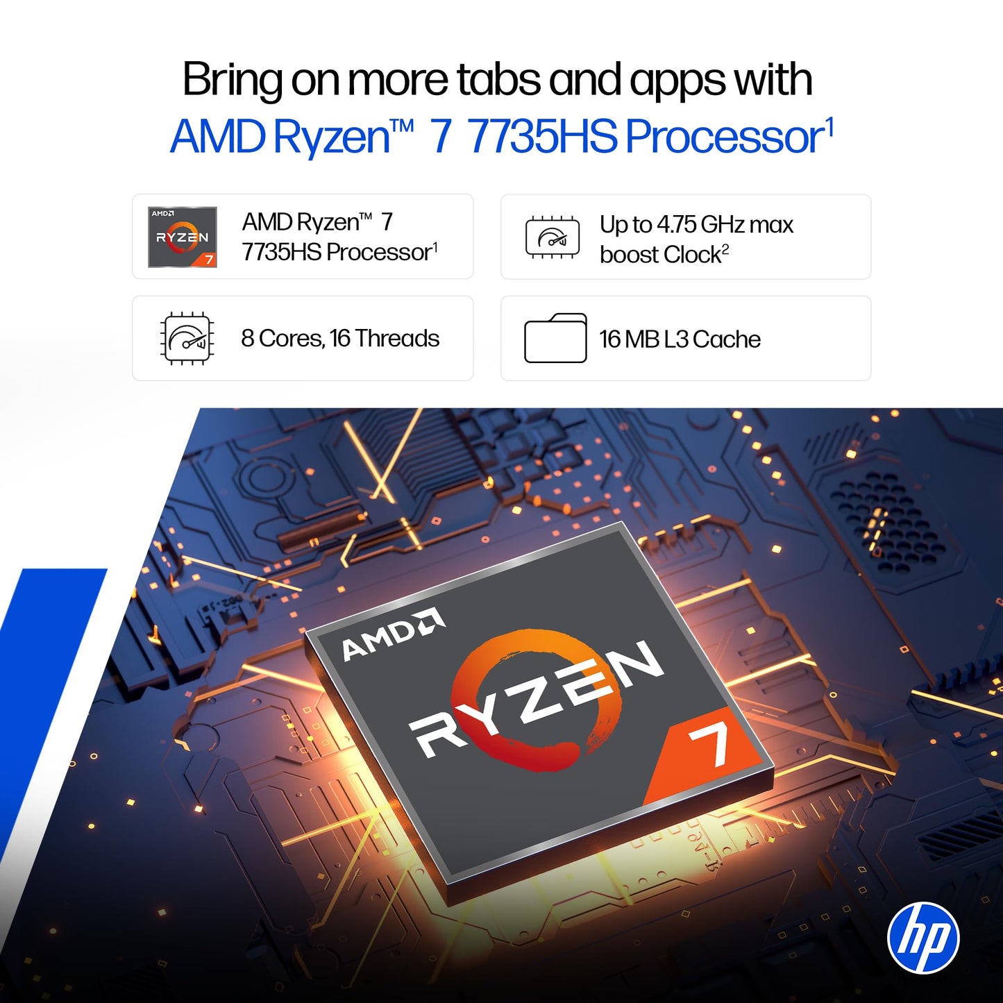 HP 15, AMD Ryzen 7 7735HS (16GB DDR5,512GB SSD) FHD, Anti-Glare, Micro-Edge, 15.6''/39.6cm, Win11, M365 Basic(1yr)* Office24, Silver, 1.59kg, fc1038AU, AMD Radeon FHD Camera w/Shutter, Backlit Laptop 