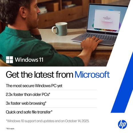 HP 15 Laptop Thirteenth Gen I5 1334U 16GB 512GB SSD FHD Win11 Iris Xe Camera 