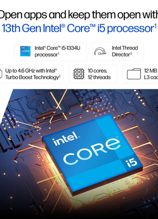 HP 15 Laptop Thirteenth Gen I5 1334U 16GB 512GB SSD FHD Win11 Iris Xe Camera 