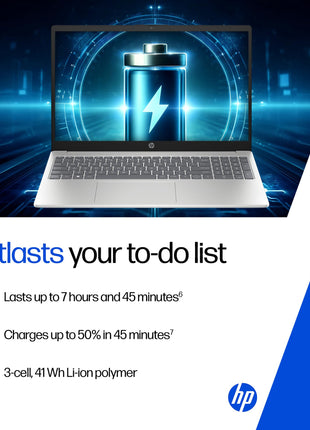 HP 15 Laptop Thirteenth Gen I5 1334U 16GB 512GB SSD FHD Win11 Iris Xe Camera 