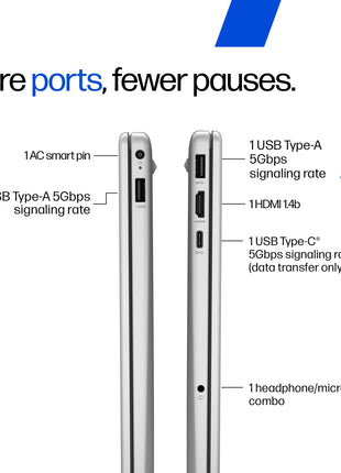 HP 15 Laptop Thirteenth Gen I5 1334U 16GB 512GB SSD FHD Win11 Iris Xe Camera 