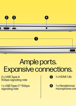 HP 15, AMD Ryzen 3 7320U Laptop (8GB LPDDR5, 512GB SSD) Anti-Glare, Micro-Edge, 15.6"/39.6cm,FHD, Win 11, Silver, 1.59kg, AMD Radeon Graphics, 1080p HD Camera, fc0154AU 