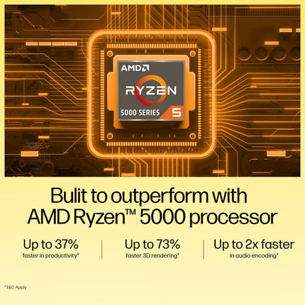 HP 15S AMD Ryzen 5000 (16GB Ram/512GB SSD/Fhd/Windows 11/Ms Office 21/Backlit Keyboard/ 15.6" (39.6 Cm)/Silver/2.21 Kg) Eq2305Au/Eq2182Au Laptop 