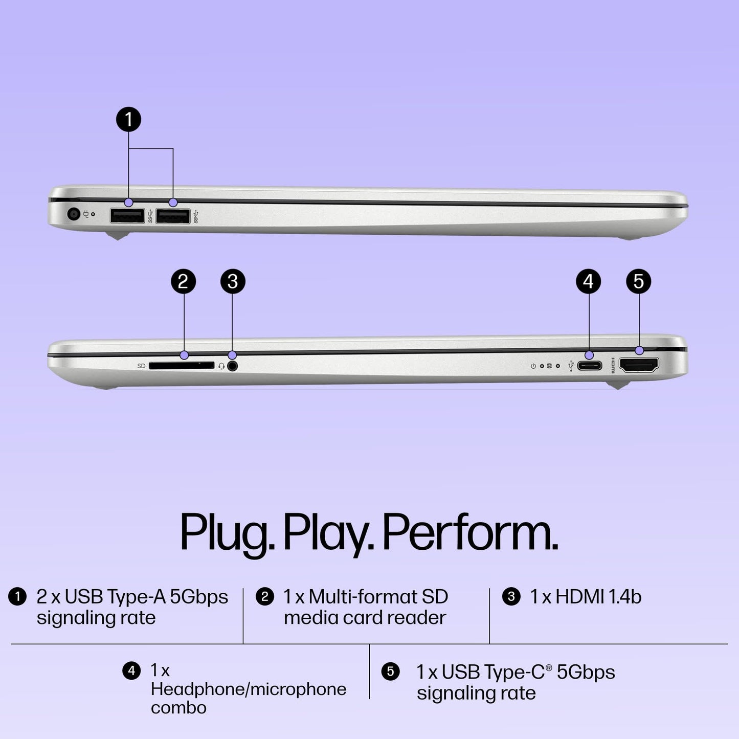 HP 15s, 12th Gen Intel Core i3-1215U, 8GB DDR4, 512GB SSD, (Win 11, Office 21, Silver, 1.69kg) Anti-glare, Micro-edge, 15.6-inch(39.6cm) FHD laptop, Intel UHD Graphics, HD camera, Backlit KB, fq5327tu 