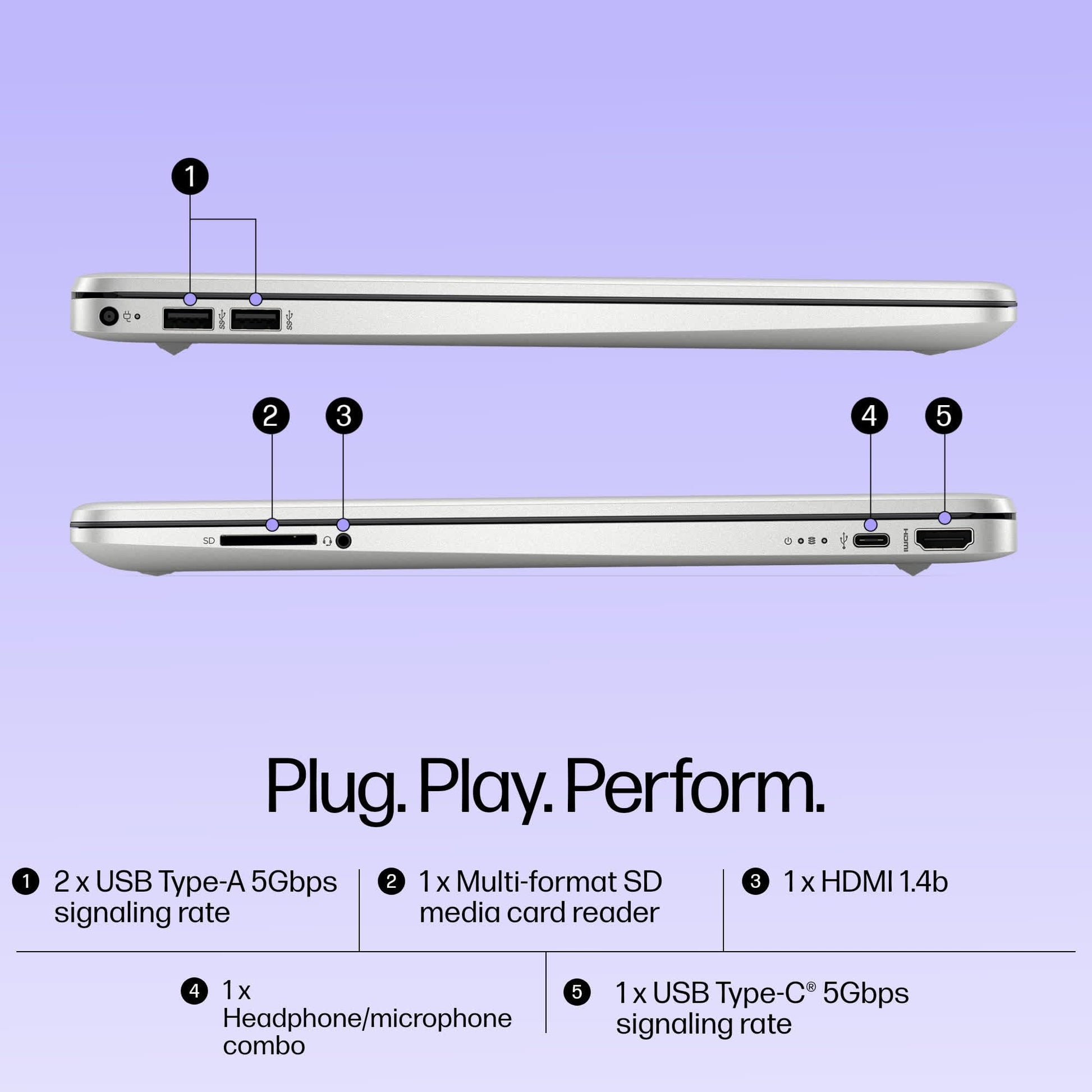 HP 15s, 12th Gen Intel Core i3-1215U, 8GB DDR4, 512GB SSD, (Win 11, Office 21, Silver, 1.69kg) Anti-glare, Micro-edge, 15.6-inch(39.6cm) FHD laptop, Intel UHD Graphics, HD camera, Backlit KB, fq5327tu 