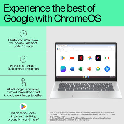 HP Chromebook 14, Chrome OS, Intel Processor N100, Chromeos, 14-Inch (35.6 Cm),Hd, 4Gb LpDDR5,64GB Emmc, Intel UHD Graphics, 720P HD Camera W/Privacy Shutter, Thin & Light (Silver, 1.45 Kg), Nf0014Tu 