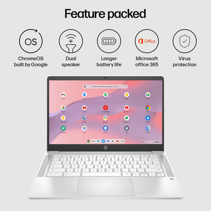 HP Chromebook X360,Intel Celeron N4120,14-Inch (35.6 Cm),Hd,4Gb Lpddr4,64Gb Emmc,Intel Uhd Graphics,Thin&Light,Dual Speakers,Brightview Display (Chrome 64,White,1.49 Kg),Ca0505Tu,Chrome OS 