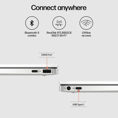 HP Chromebook X360,Intel Celeron N4120,14-Inch (35.6 Cm),Hd,4Gb Lpddr4,64Gb Emmc,Intel Uhd Graphics,Thin&Light,Dual Speakers,Brightview Display (Chrome 64,White,1.49 Kg),Ca0505Tu,Chrome OS 