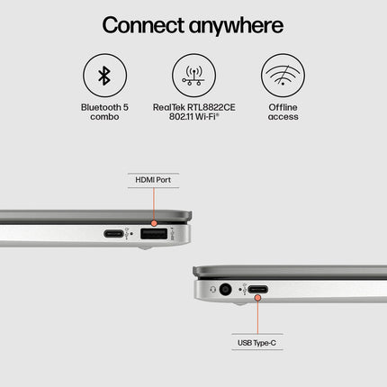 HP Chromebook X360 Intel Celeron N4120 14 inch(35.6 cm) Micro-Edge, Touchscreen, 2-in-1 Laptop (4GB RAM/64GB eMMC/Chrome OS/Intel UHD Graphics,1.49Kg), 14a-ca0506TU 