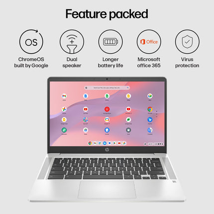 HP Chromebook X360 Intel Celeron N4120 14 inch(35.6 cm) Micro-Edge, Touchscreen, 2-in-1 Laptop (4GB RAM/64GB eMMC/Chrome OS/Intel UHD Graphics,1.49Kg), 14a-ca0506TU 