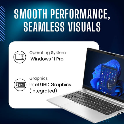 HP EliteBook 640 14 inch G10 Notebook i7-1365U vpro/16GB/512GB SSD/FHD/IMG/Win11 Pro/5 Yr Onsite 