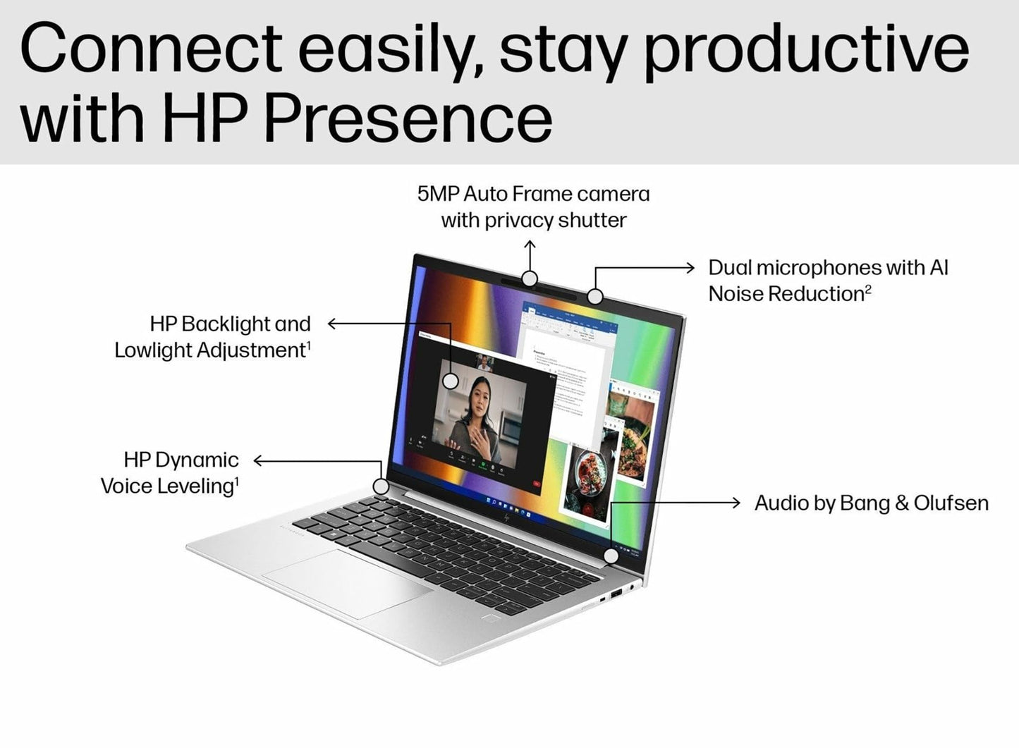 HP EliteBook 840 G10 Business Laptop (14" FHD+ Touchscreen, Intel 10-Core i5-1335U (Beat i7-1255U), 16GB DDR5 RAM, 512GB SSD) Backlit, Fingerprint, 5MP IR Webcam, Wolf Security, Win 11 Pro w/ Copilot 