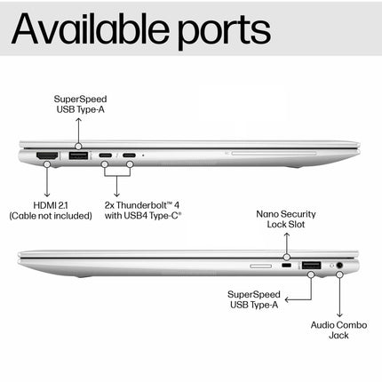 HP EliteBook 840 G10 Business Laptop (14" FHD+ Touchscreen, Intel 10-Core i5-1335U (Beat i7-1255U), 16GB DDR5 RAM, 512GB SSD) Backlit, Fingerprint, 5MP IR Webcam, Wolf Security, Win 11 Pro w/ Copilot 