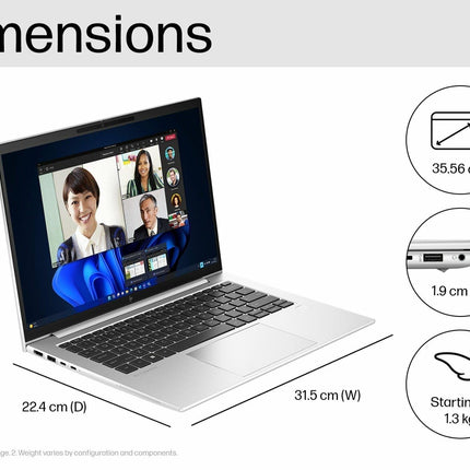 HP EliteBook 840 G10 Business Laptop (14" FHD+ Touchscreen, Intel 10-Core i5-1335U (Beat i7-1255U), 16GB DDR5 RAM, 512GB SSD) Backlit, Fingerprint, 5MP IR Webcam, Wolf Security, Win 11 Pro w/ Copilot 